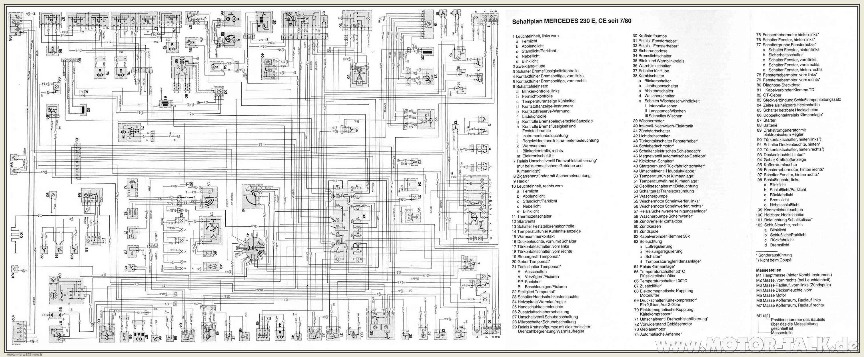 Mercedes w123: описание, технические характеристики, тюнинг. mercedes-benz w123