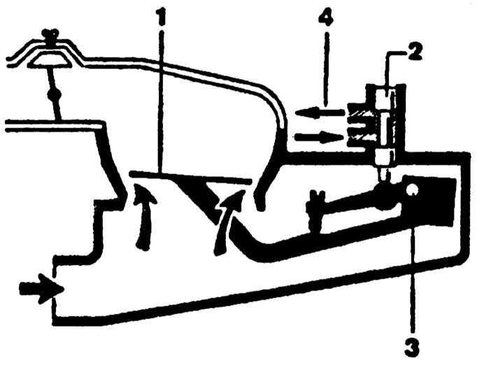 Мерседесовская классика – мотор m102. обслуживание и возможные неисправности