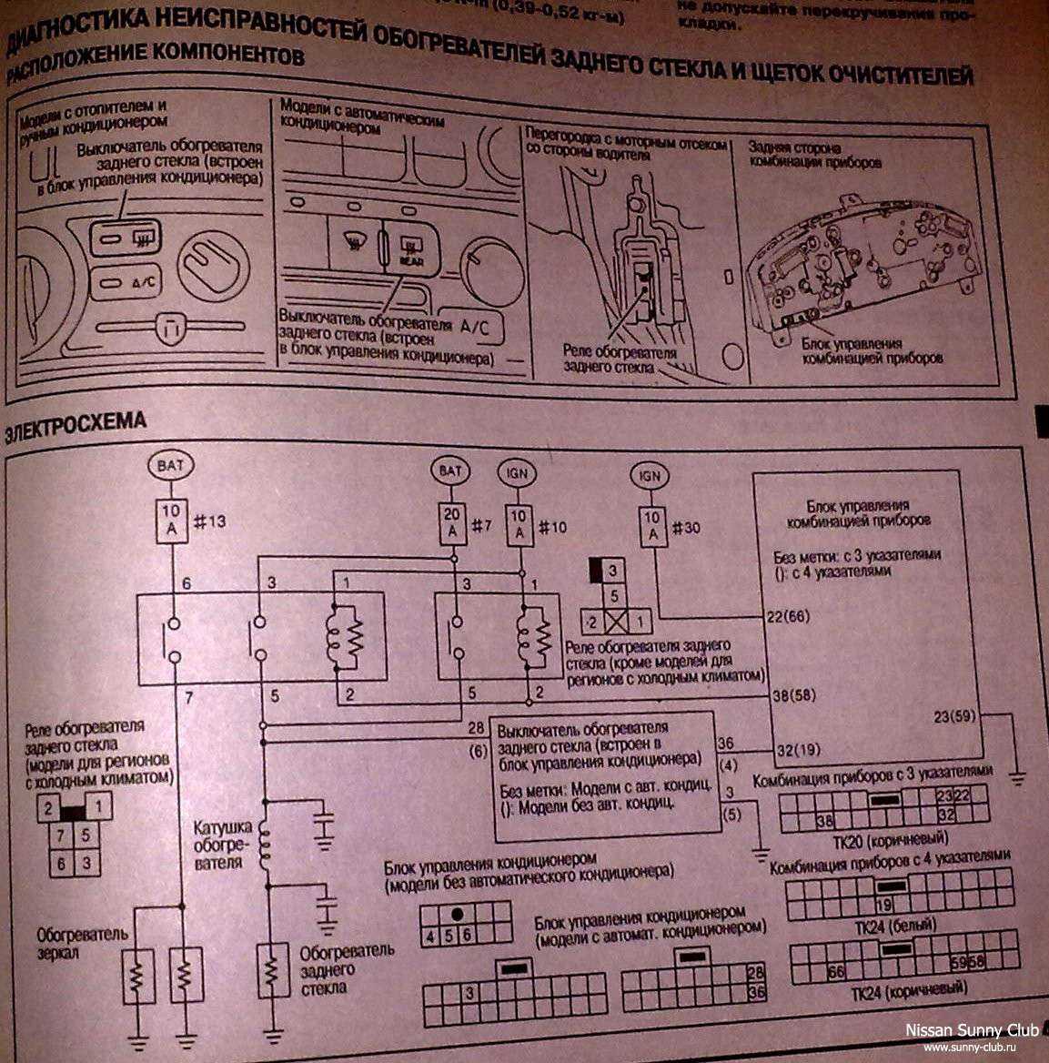 Руководство по ремонту ниссан санни 1991-1997 г.в. полное описание, схемы, фото, технические характеристики