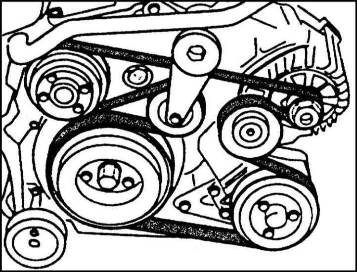 Снятие, установка и натяжение клинового ремня  - процедуры ремонта двигателя - двигатель - руководство по ремонту и эксплуатации автомобиля bmw 1 серии - bmw 1 серия | bmwmanuals.ru