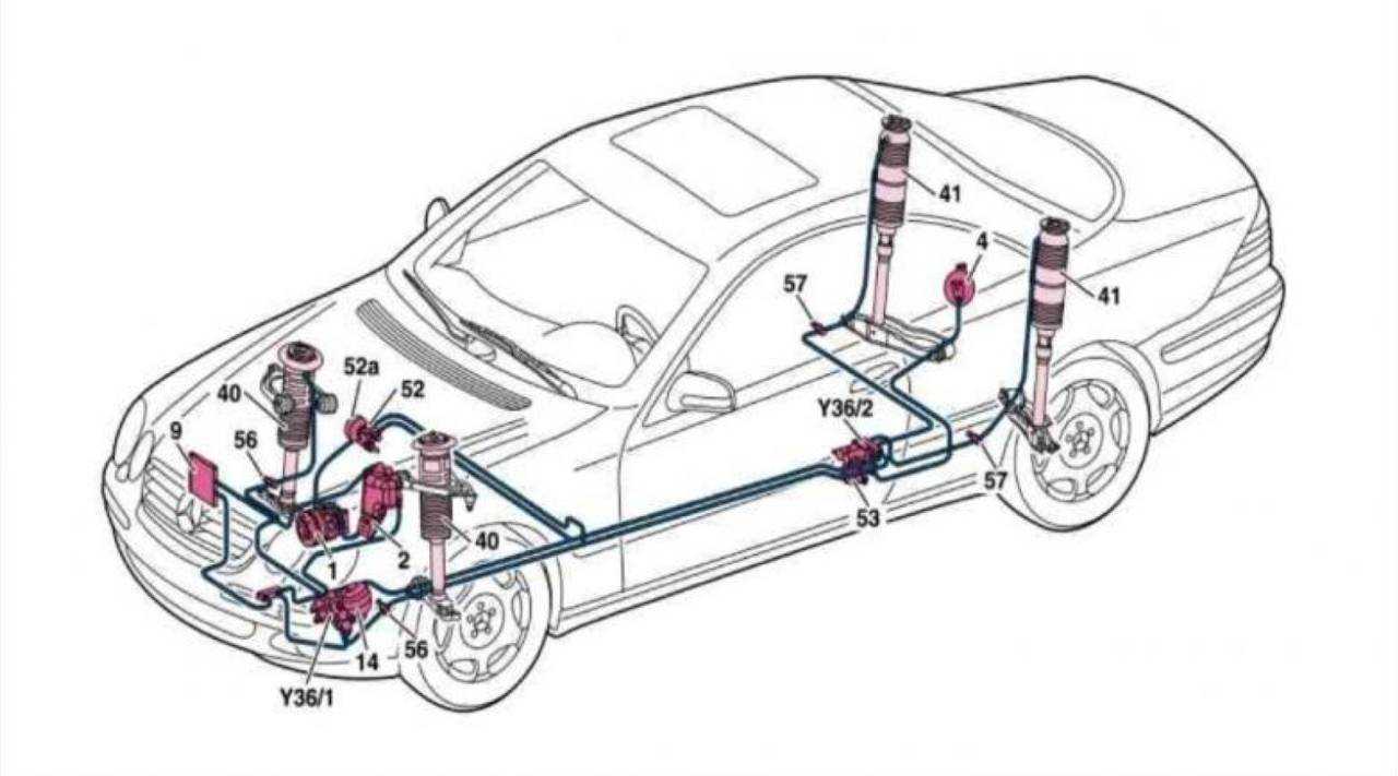 Подвеска w211 схема