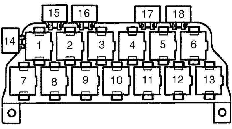 Схема предохранителей ауди а4 б5, 1994 — 2001