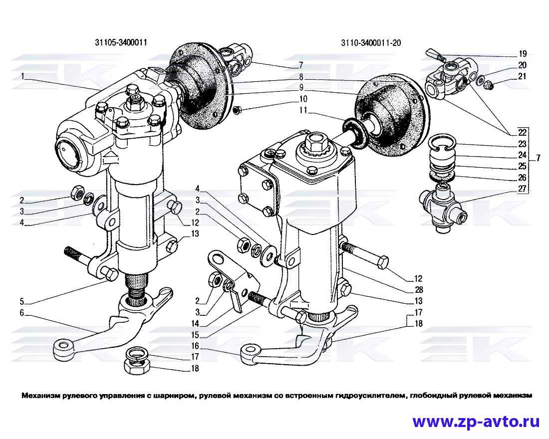 Ремонт газ 3110 (волга) : возможные неисправности рулевого управления.