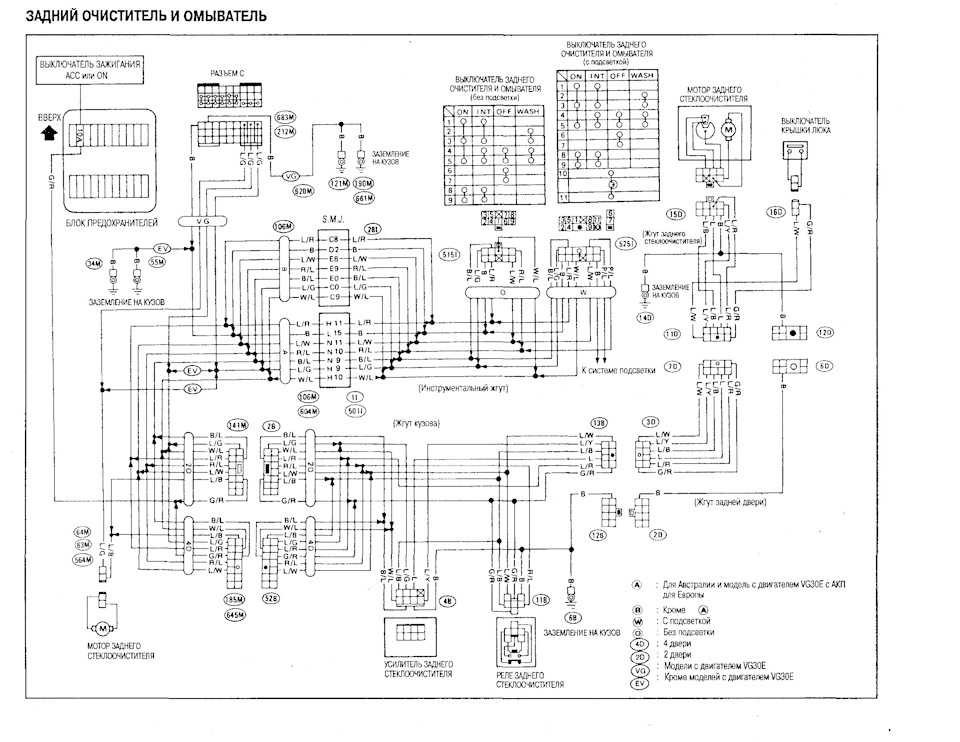 Инструкция по эксплуатации и техническому обслуживанию ниссан террано 1 / 2 с 1985 по 1999 г.в.