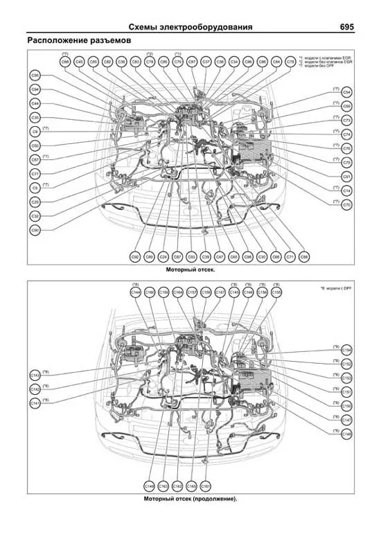 Инструкции по устранению троения на авто toyota land cruiser prado