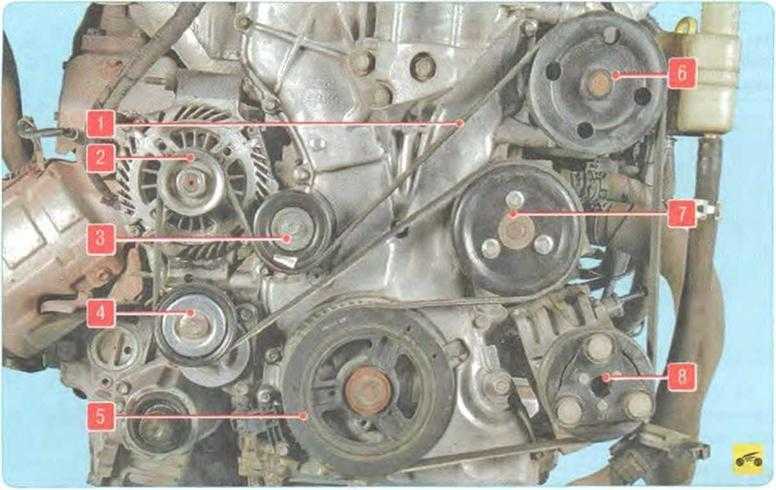 Замена приводного ремня аксессуаров ford focus 2 (1.4-1.6 duratec 16v)