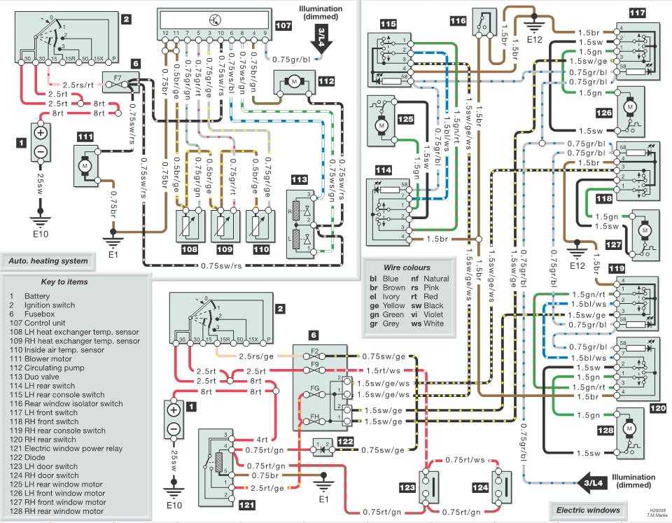 Схема электропроводки мерседес 124 для поиска проблем и неисправностей при покупке