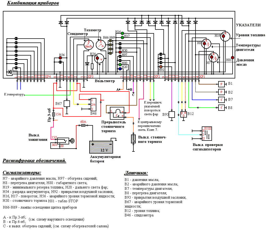 Панель приборов на газ-31105: снятие и замена старой на новую