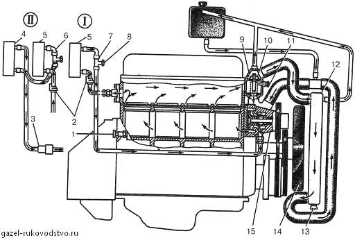 Заполнение жидкостью тормозной системы. удаление воздуха из тормозной системы (прокачка) газ 2705