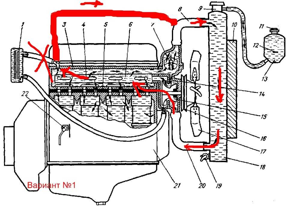 Модернизация системы охлаждения двигателя