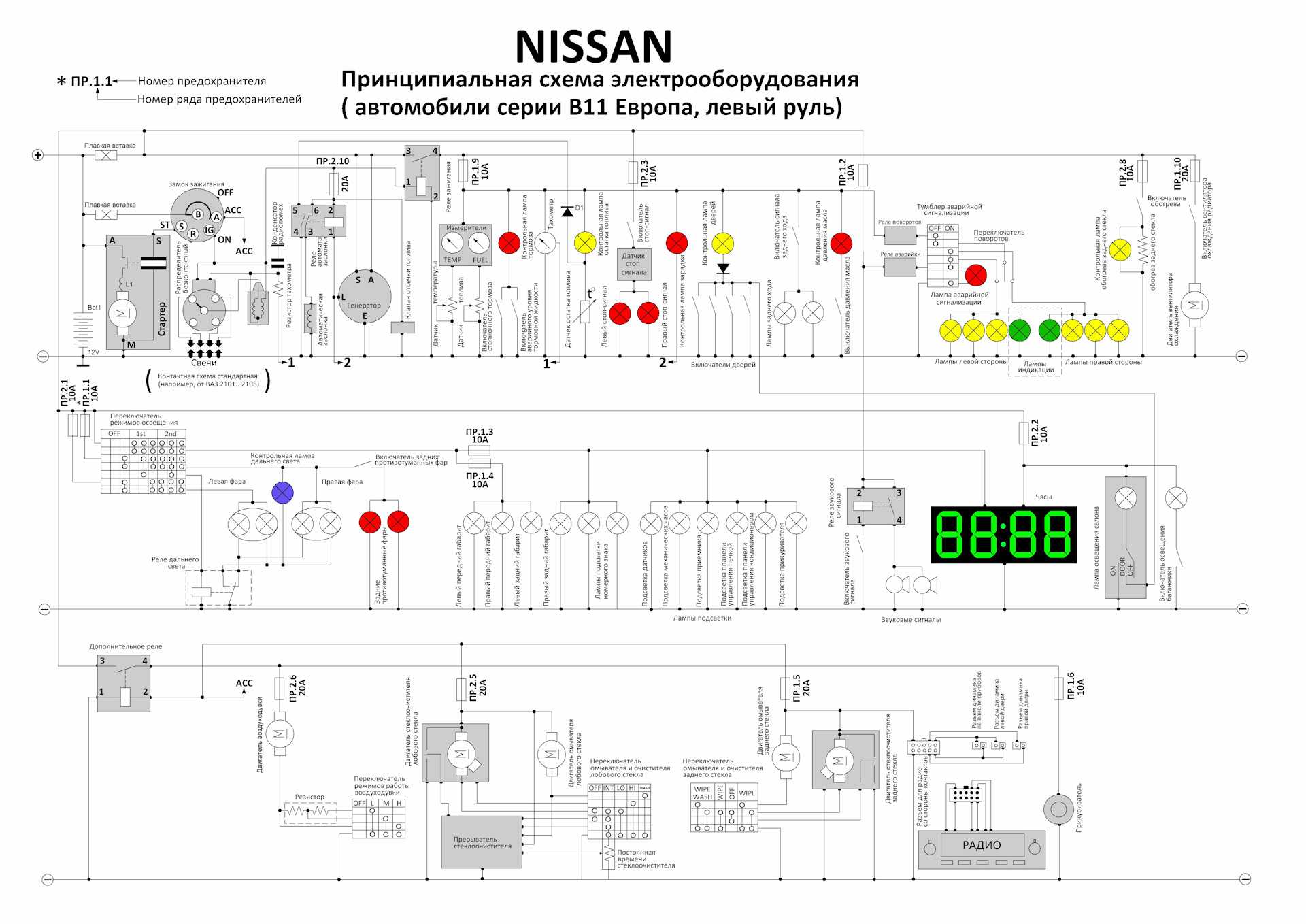 Ремонт ниссан санни : бензиновый двигатель объемом 1,4 и 1,6 литра nissan sunny