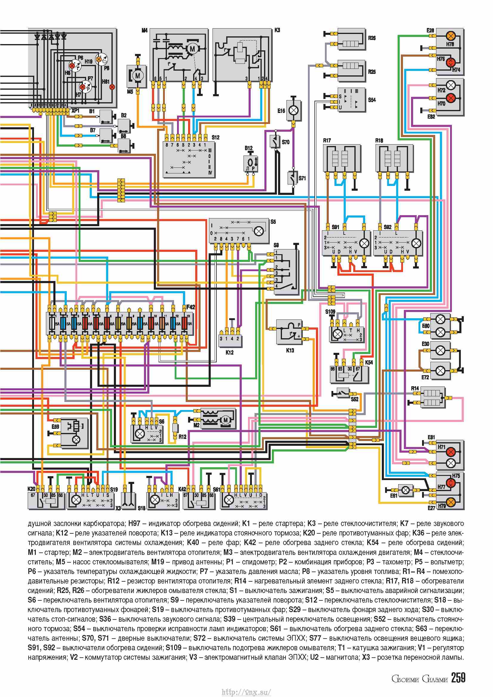 Схема электрооборудования с двигателем змз-402 газ - 3110