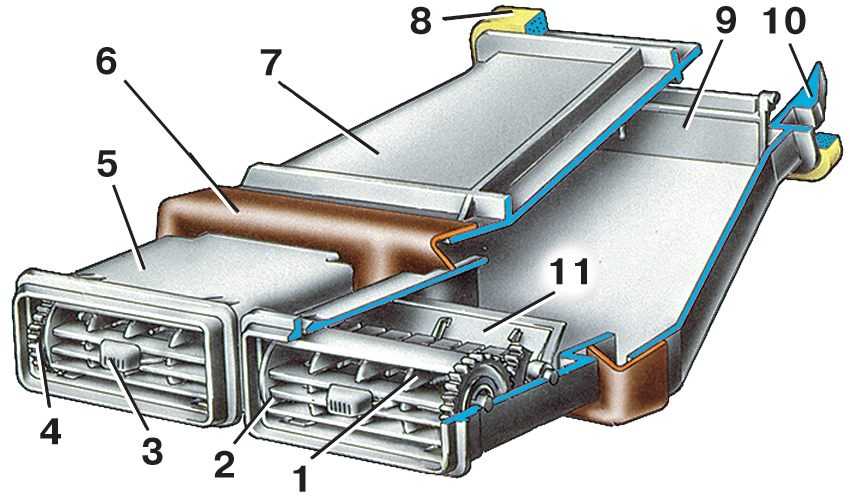 Ремонт ваз 2106 (жигули) : особенности ремонта пятиступенчатой коробки передач