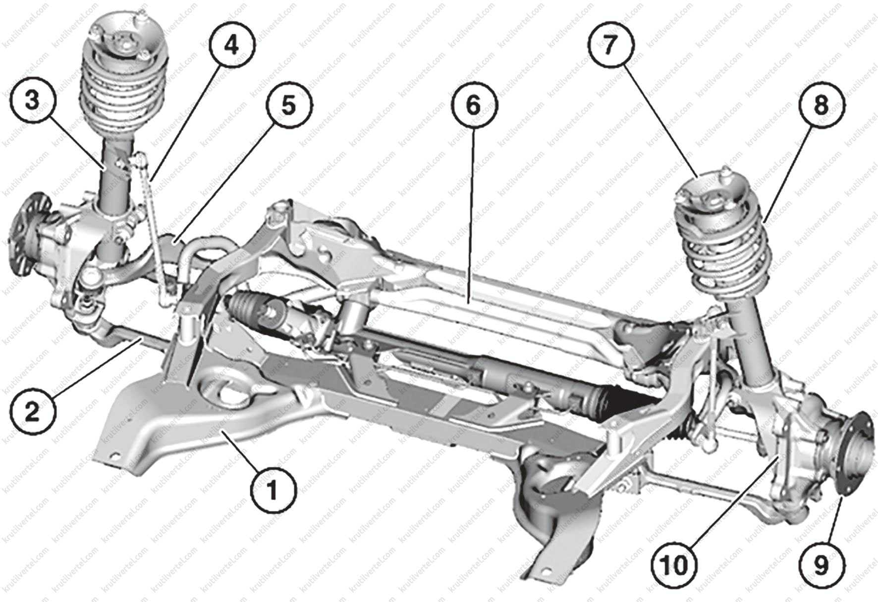 Передняя подвеска форд фокус 2 дорестайлинг схема с описанием и фото