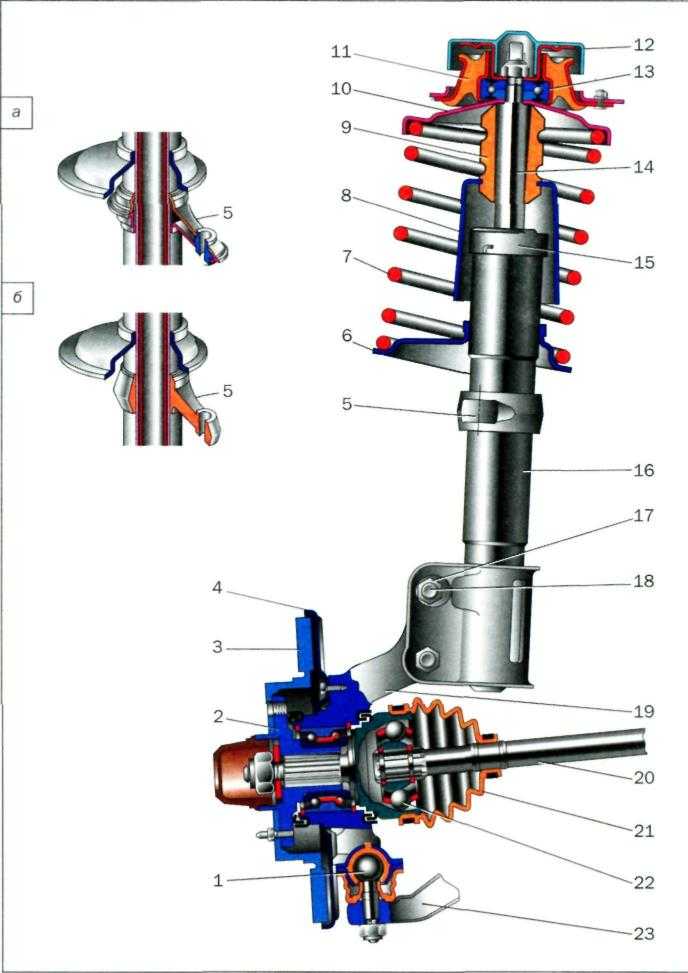 Схема инжекторного двигателя ваз 2109