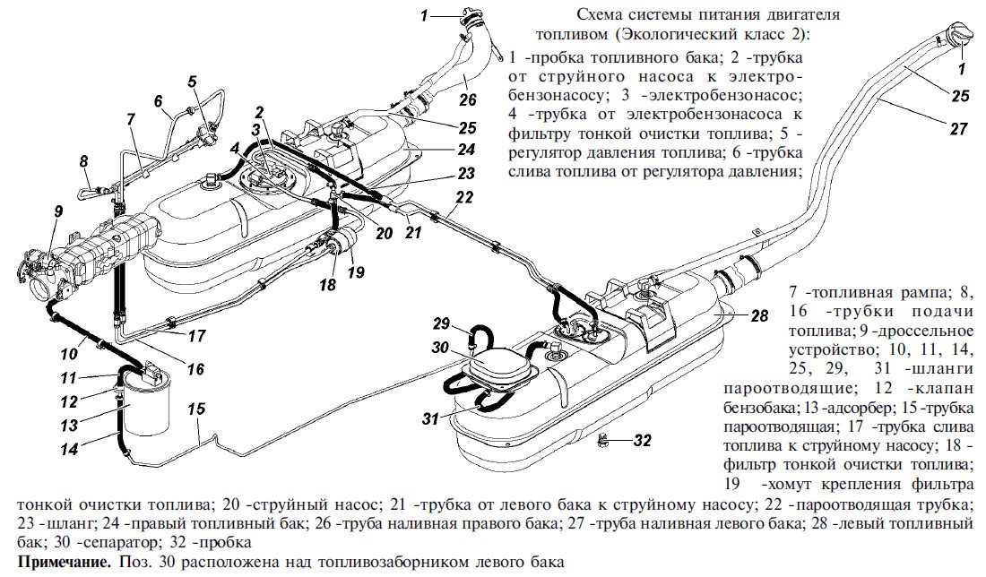 Замена ремней приводов змз-409 - sarterminal.ru - все для ремонта автомобиля
