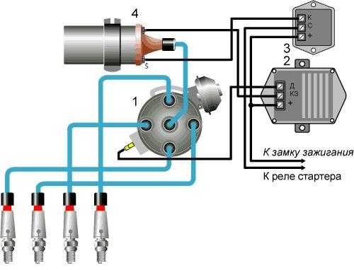 Уаз схема зажигания. уаз-469: электросхема в ее простейшем варианте