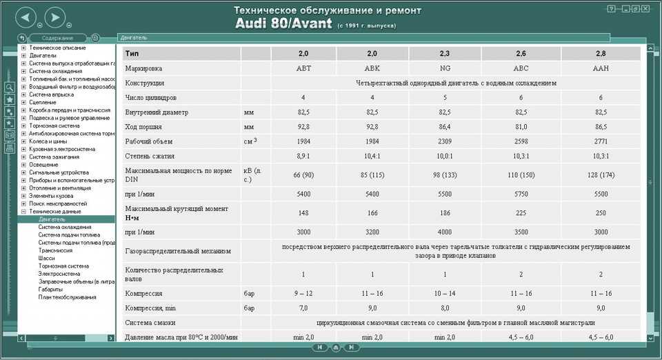 Audi 5 цилиндров (после 1988) - invent jetronic