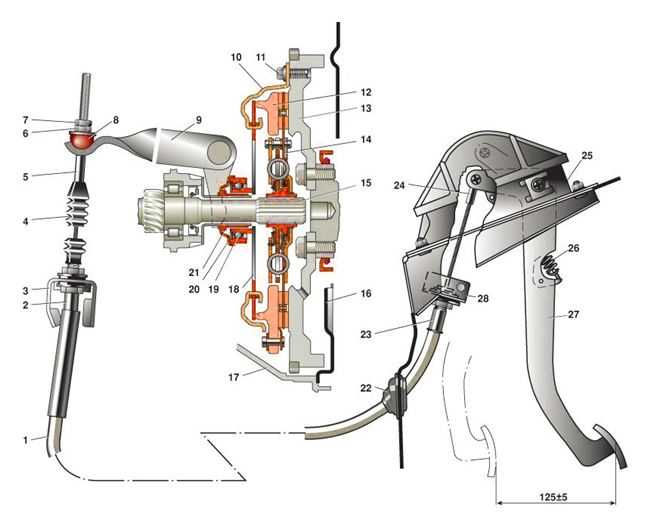 Снятие и установка главного цилиндра привода выключения сцепления волга 31105 2004-2009