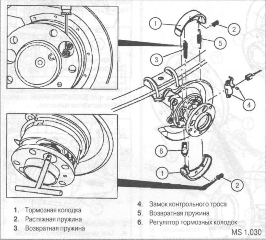 Тормозные колодки стояночного тормоза — снятие и установка mercedes e-class w124