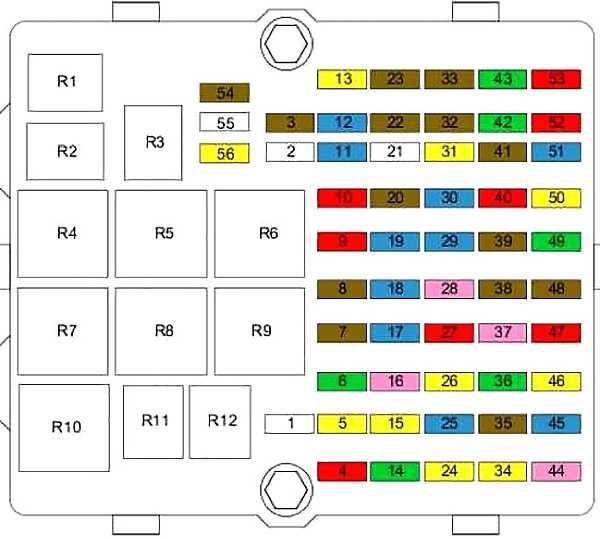 Предохранители форд фиеста 6 и реле со схемами блоков и обозначением элементов