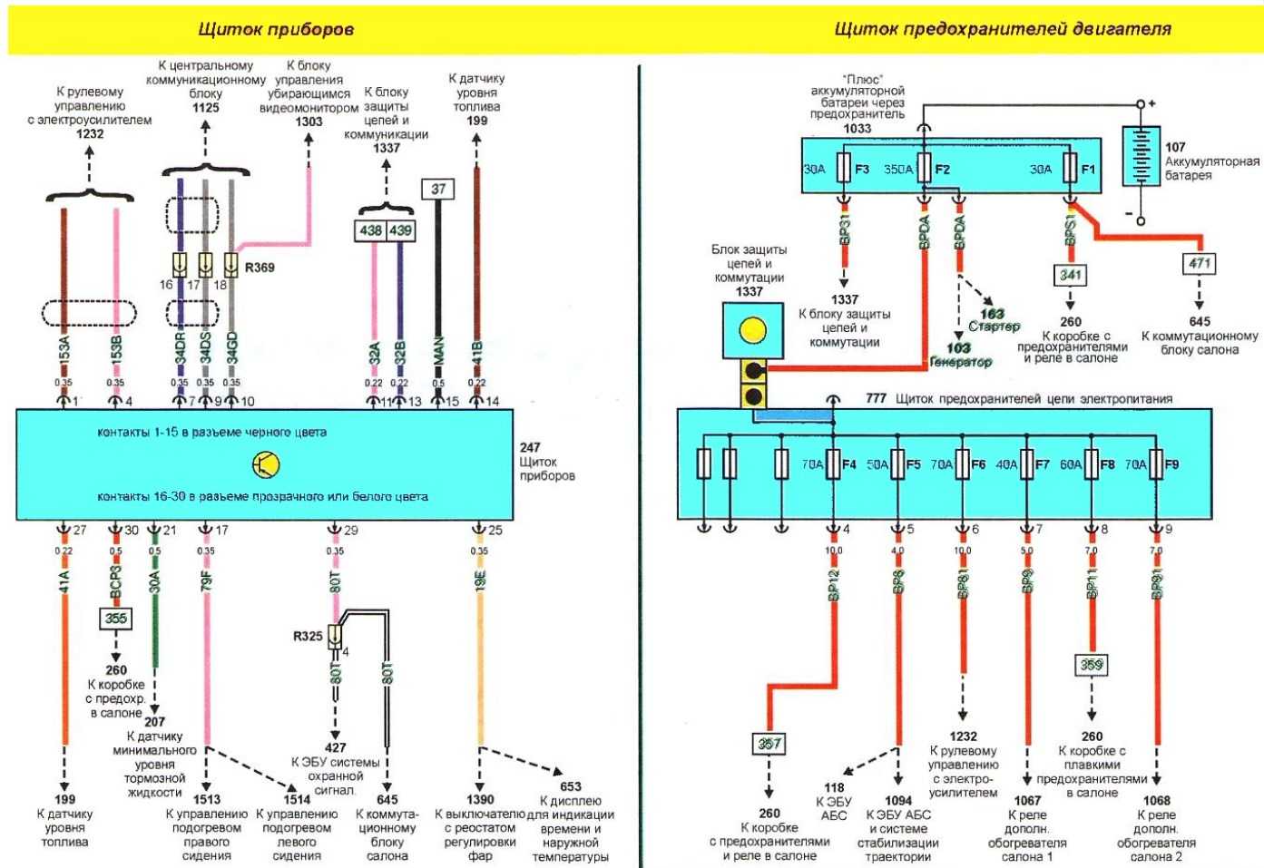 Схемы блоков предохранителей для renault megane 2, фаза 2, двигатель k4j730 1.4 л, мкпп, комплектация authentique
