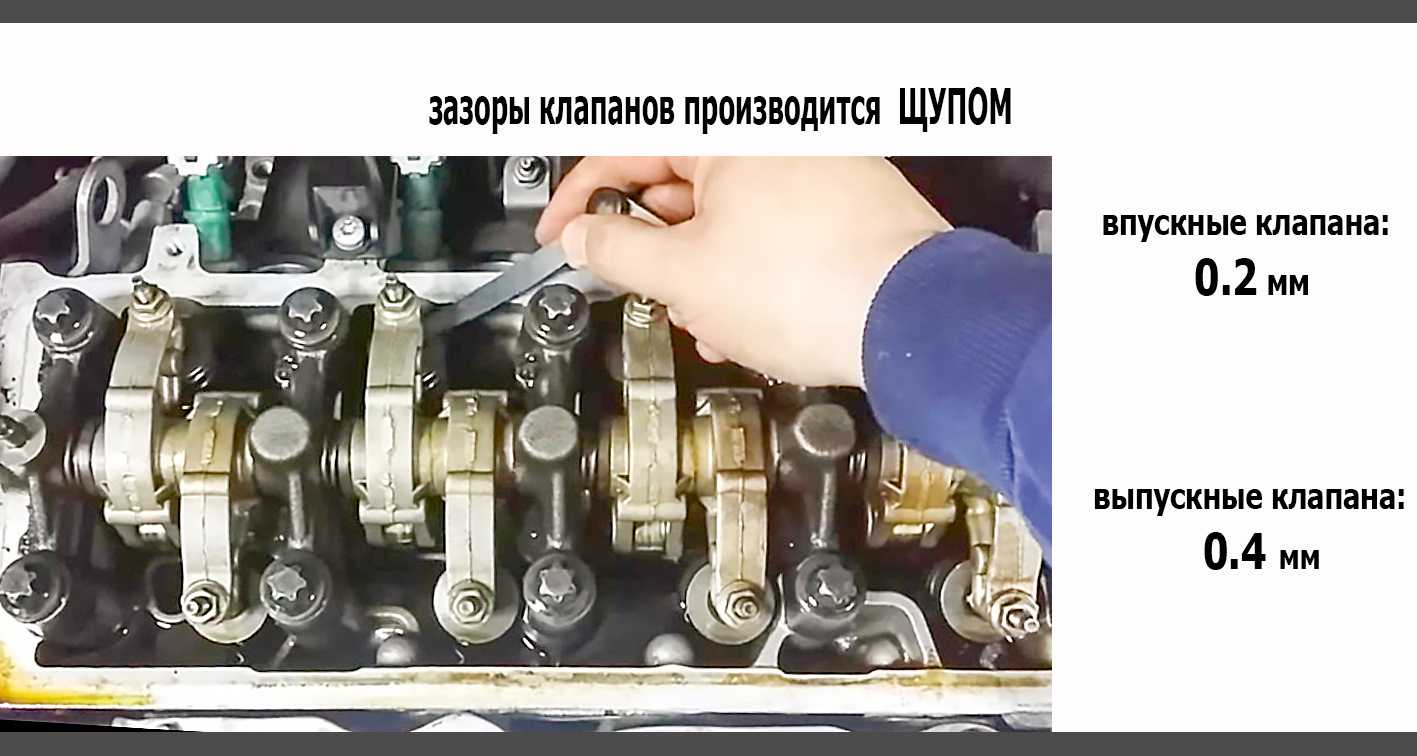 Зазоры клапанов рено логан 1.6 | автомеханик.ру
