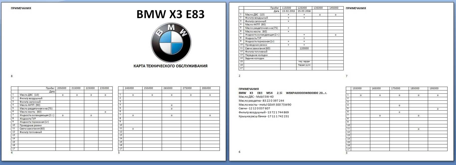 Регламент то BMW x3 g01. Регламент то БМВ 3. Регламент то БМВ x3. Регламент технического обслуживания БМВ х3. Интервал замены масла бмв