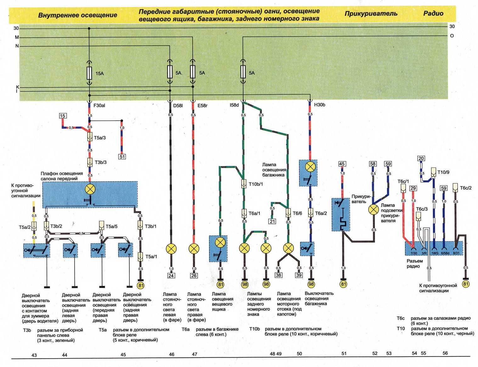 Цветная схема электрооборудования audi (80 b4 и b3, 100 c3, a6 c4 и c5) с описанием проводки