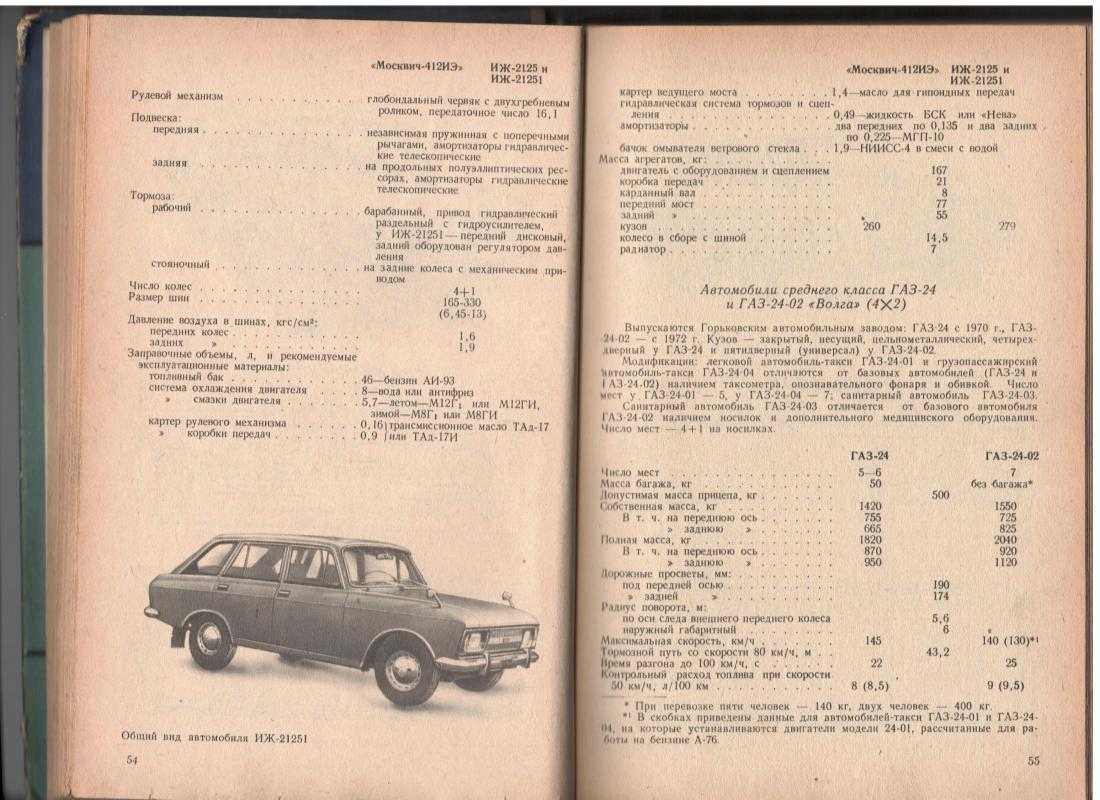 Руководство по ремонту азлк 2141 (москвич) 1986-2000 г.в. 1.2 технические данные и характеристики автомобилей "москвич"