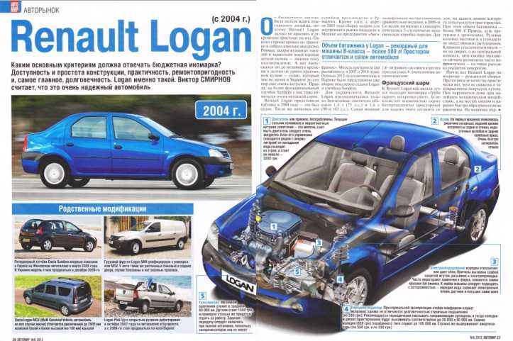 Renault Logan : Ремонт амортизаторной стойки У нас есть все фото и схемы необходимые для ремонта Полный мануал по ремонту и обслуживанию авто