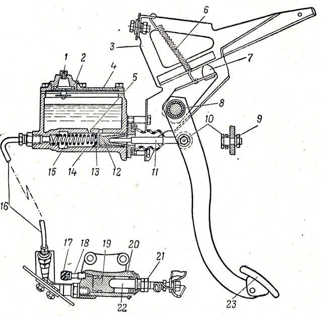 На рисунке 97 изображена тормозная педаль автомобиля