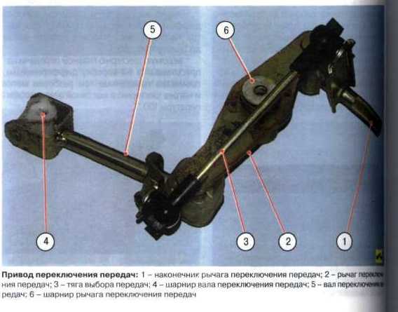 Кулиса на ланосе и шансе 1.5 — особенности самостоятельной замены