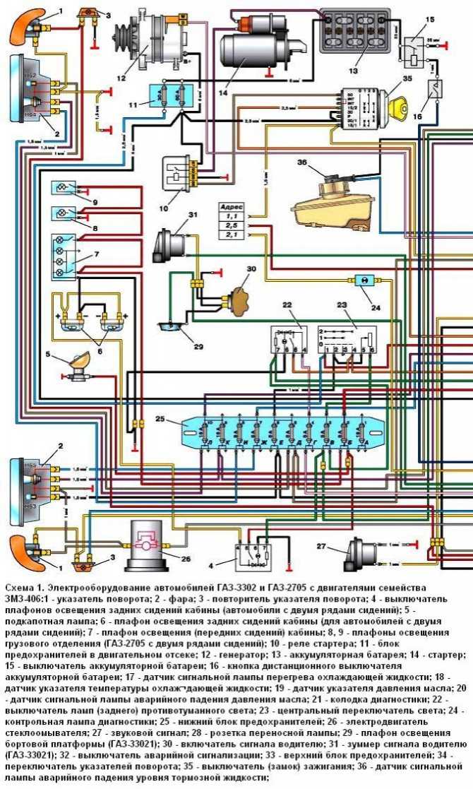 Общая схема электрооборудования газель змз евро-3 инжектор
