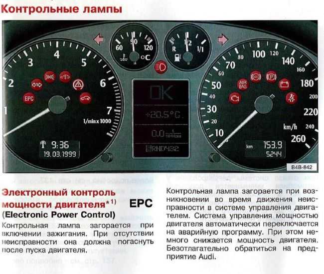Ремонт, проблемы и выбор запчастей на ауди а4 б5 (audi a4 b5) – carsclick.ru