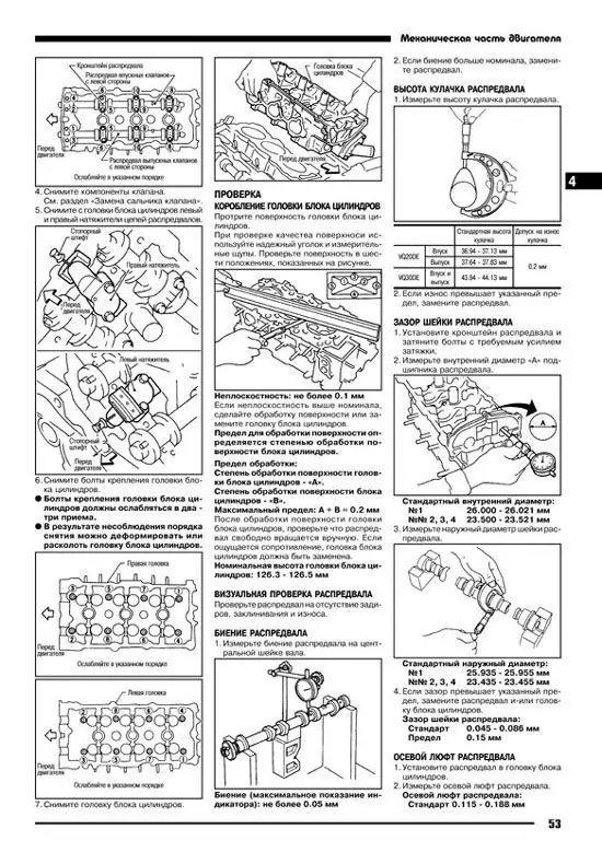 Руководство по ремонту ниссан максима 1993-2000 г.в. полное описание, схемы, фото, технические характеристики