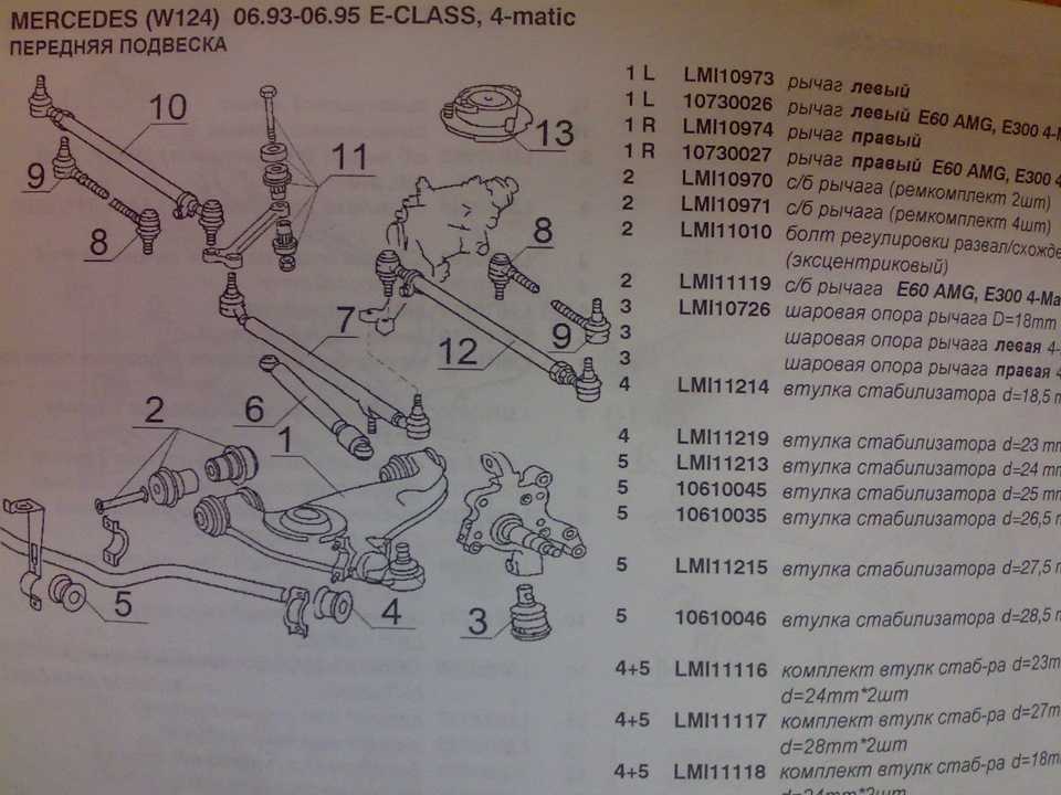 Мерседес 124: Общая информация Mercedes W124 Описание, схемы, фото У нас есть все фото и схемы необходимые для ремонта Полный мануал по ремонту и обслуживанию авто