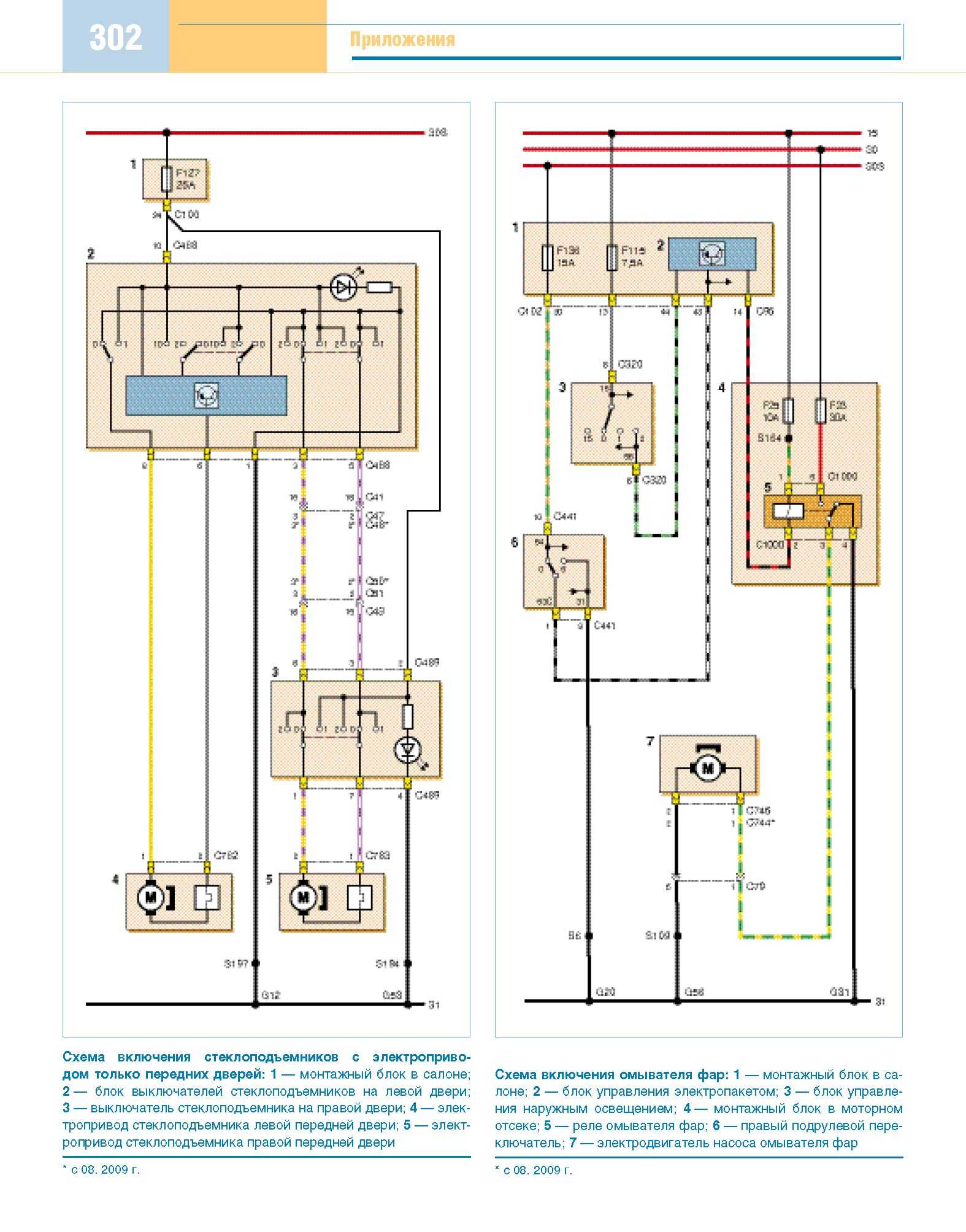Схемы электрооборудования ford focus 2 - инструкция