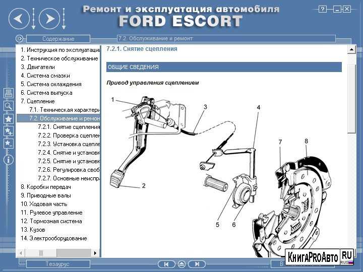 Руководства по эксплуатации, обслуживанию и ремонту ford escort