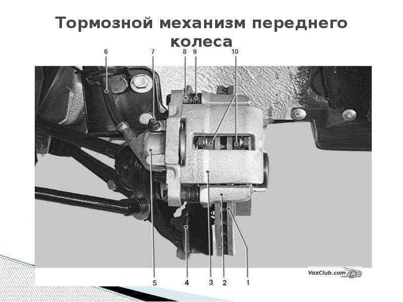 Снятие и установка рабочего цилиндра переднего тормозного механизма ваз 2170 приора