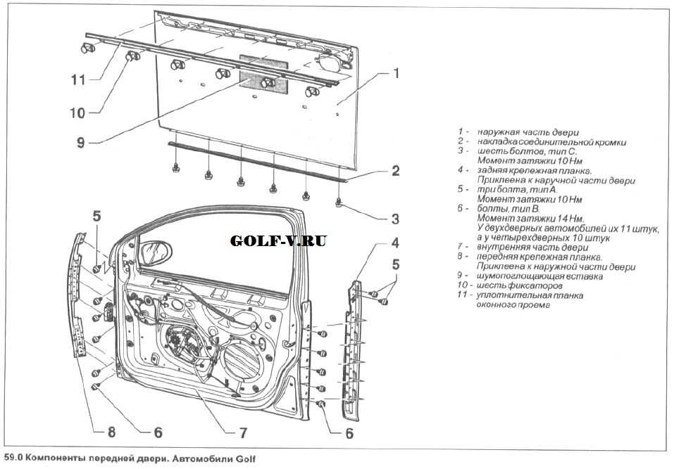 Снятие и установка внутренней отделки двери | кузов | руководство volkswagen