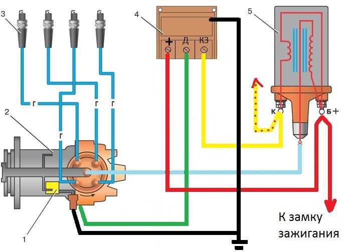 Выполняем схему подключения электронного зажигания на уаз