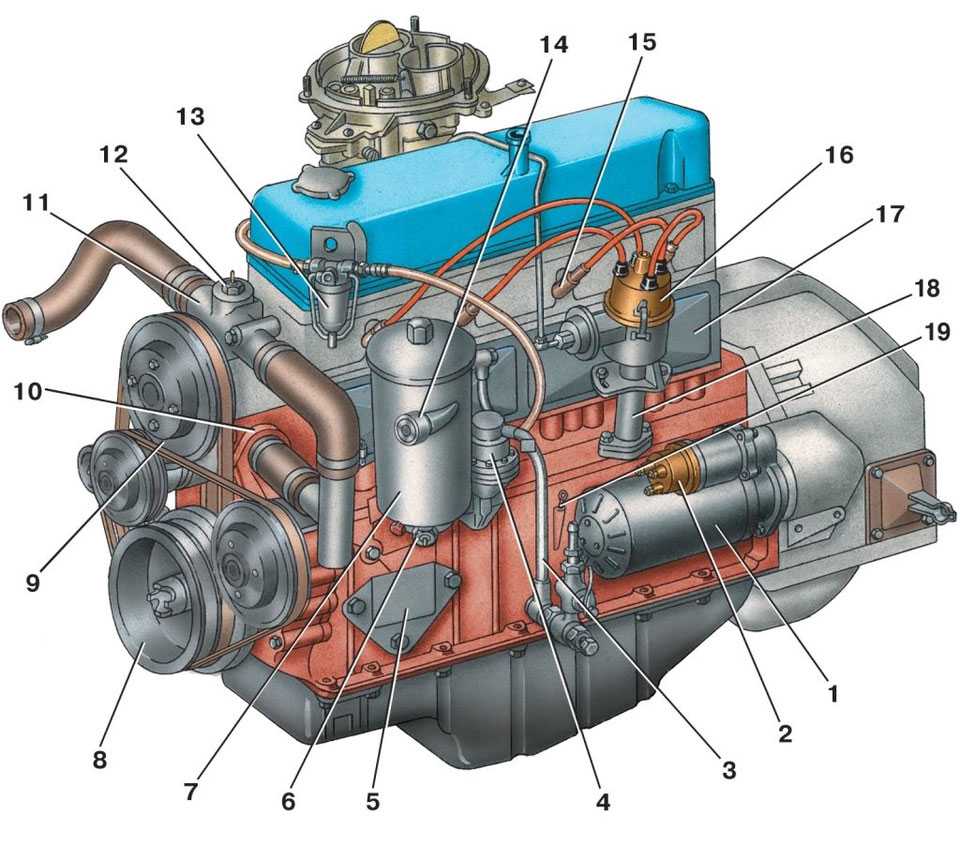 Ремонт газ 3110 (волга) : возможные неисправности двигателей змз-402 и змз-4021.