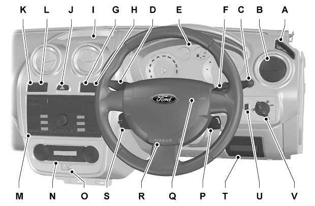 Магнитолы на форд фьюжен: как разблокировать и подключить штатную