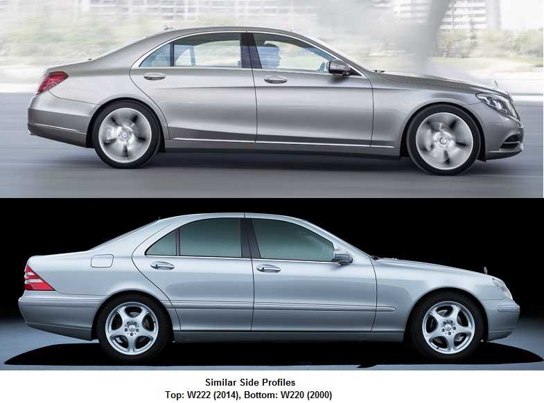 Mercedes s w220: технические характеристики, проблемы мерседес s w220
mercedes s w220: технические характеристики, проблемы мерседес s w220